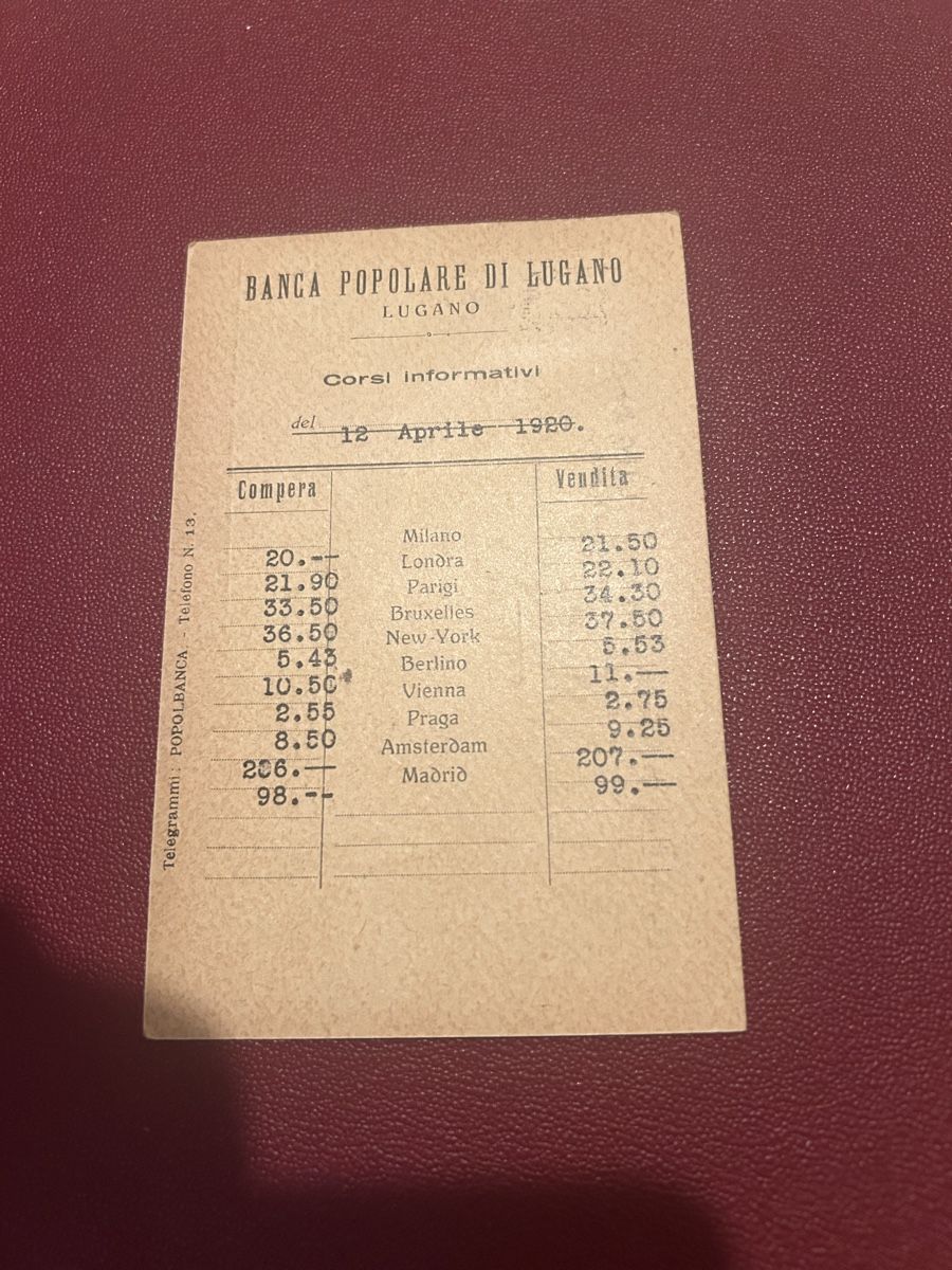 Cartoline postali: Banca Popolare di Lugano 1920 – Usato da Breganzona venduto da Milesbo 1