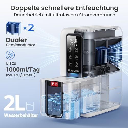 Tränken & Tröge: Elektrisch mit 2L Wassertank und – Neu und originalverpackt aus Hundwil von Stallone6 3