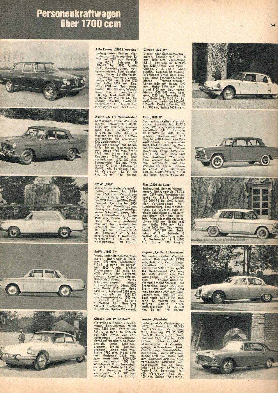 Riviste & Magazine: Auto-Parade – Usato da Malans GR venduto da Chueche427 8