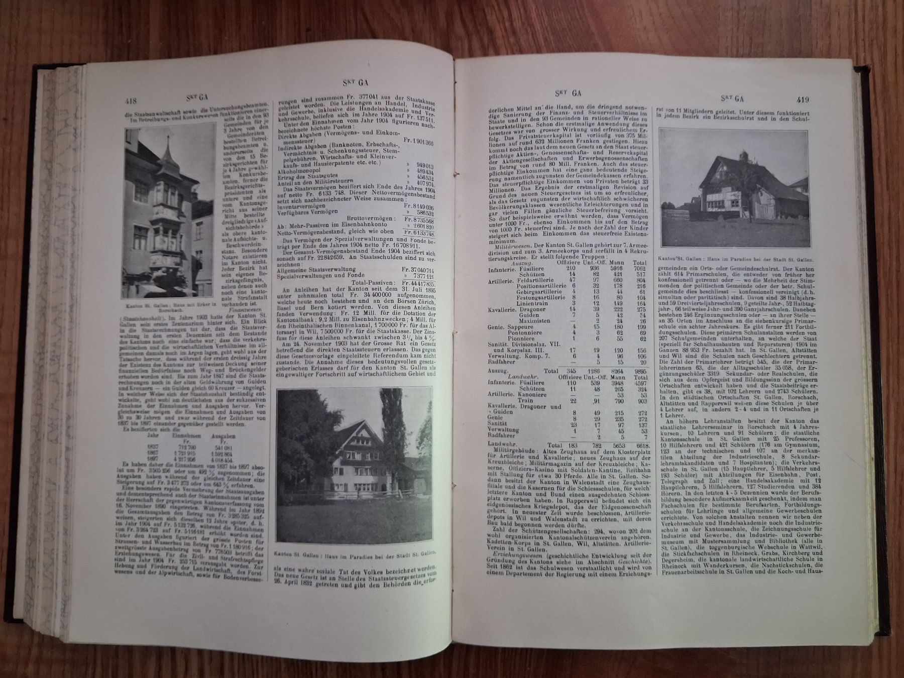 Libri: Geographisches Lexikon der Schweiz (4 Bände) – Usato da St-Blaise venduto da Mogul0 4