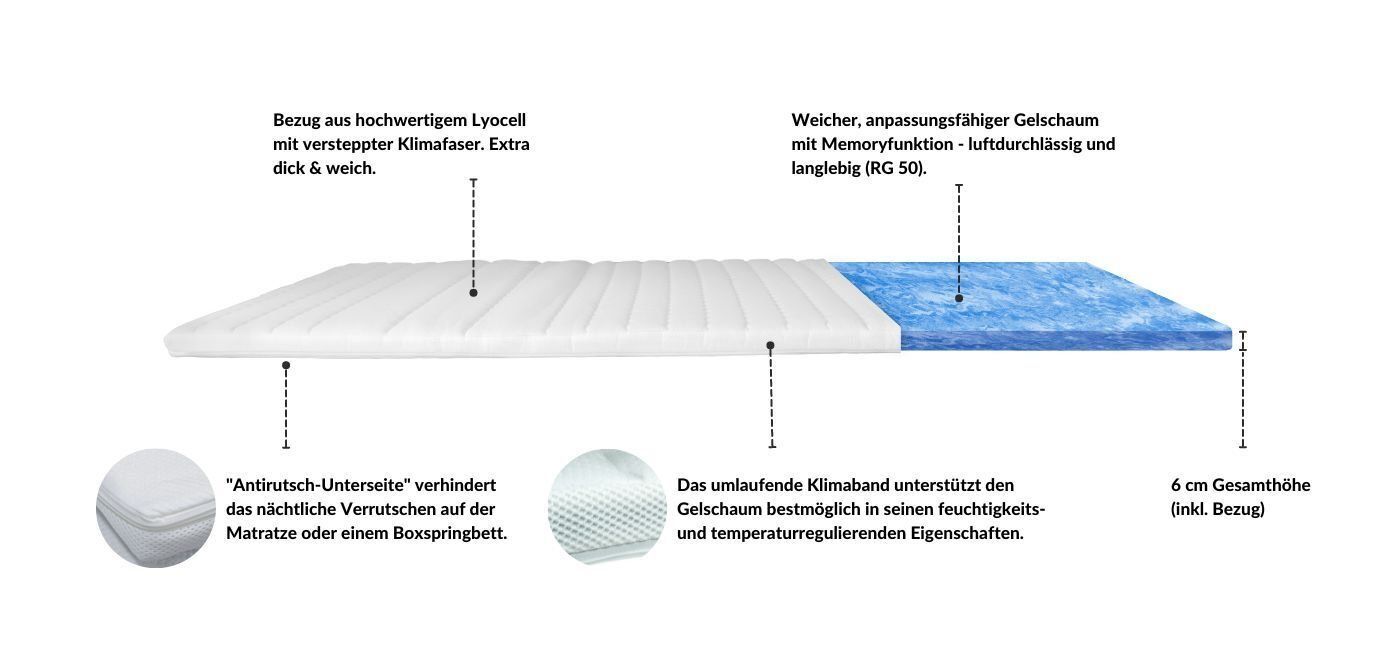 Materassi: Premium Gel Topper 90x200 cm – Nuovo e nell'imballaggio originale da Bottighofen venduto da zaap 3