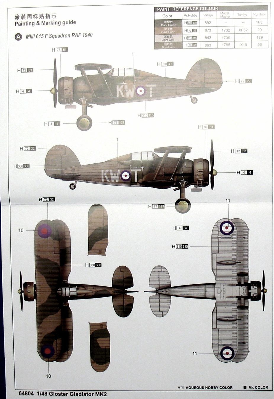 Modellbausätze & Standmodelle: Gloster Gladiator Mk.II – Neu und originalverpackt aus Bözen von jackieoh 5