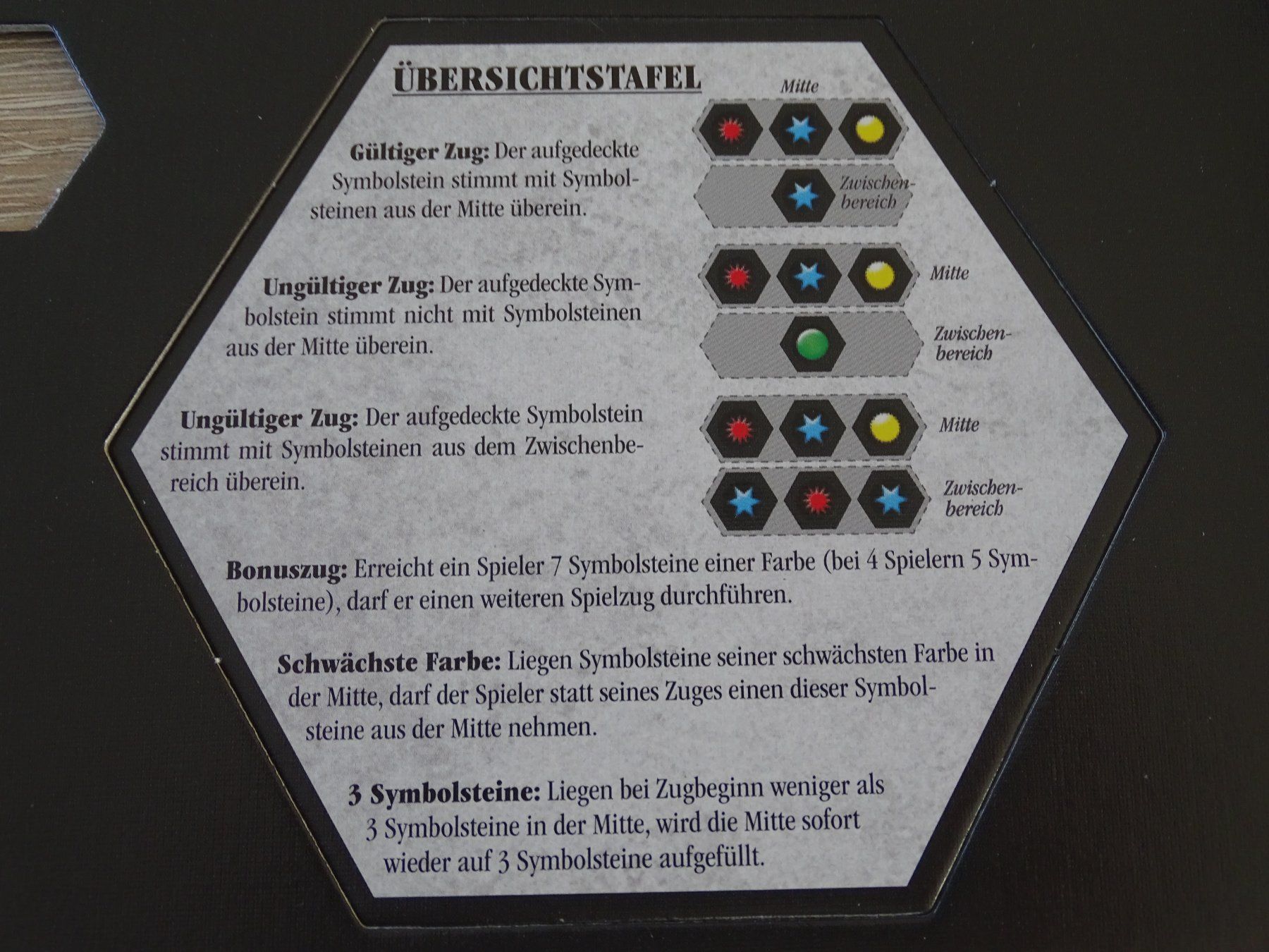 Kosmos Giochi: Einfach-Genial Spiel – Usato da Obergerlafingen venduto da S-T-S 5