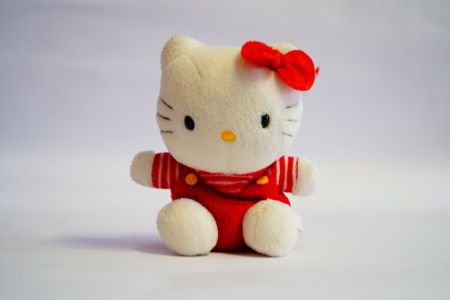 Hello Kitty mit Rucksack