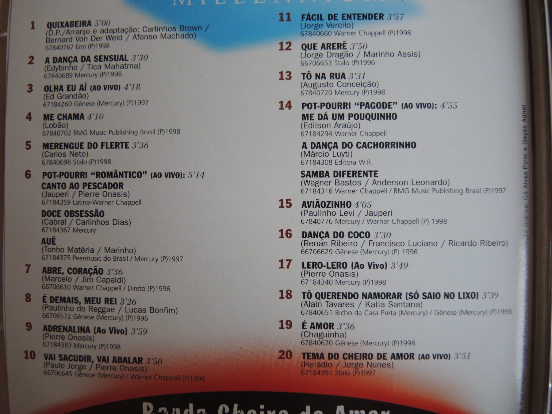 CD: Banda Cheiro de Amor - CD Brazil – Usato da Rorschach venduto da maeck8 2