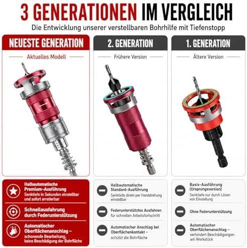 Alle Werkzeuge: Kegelsenker mit Anschlag – Neu und originalverpackt aus Hundwil von Stallone6 3