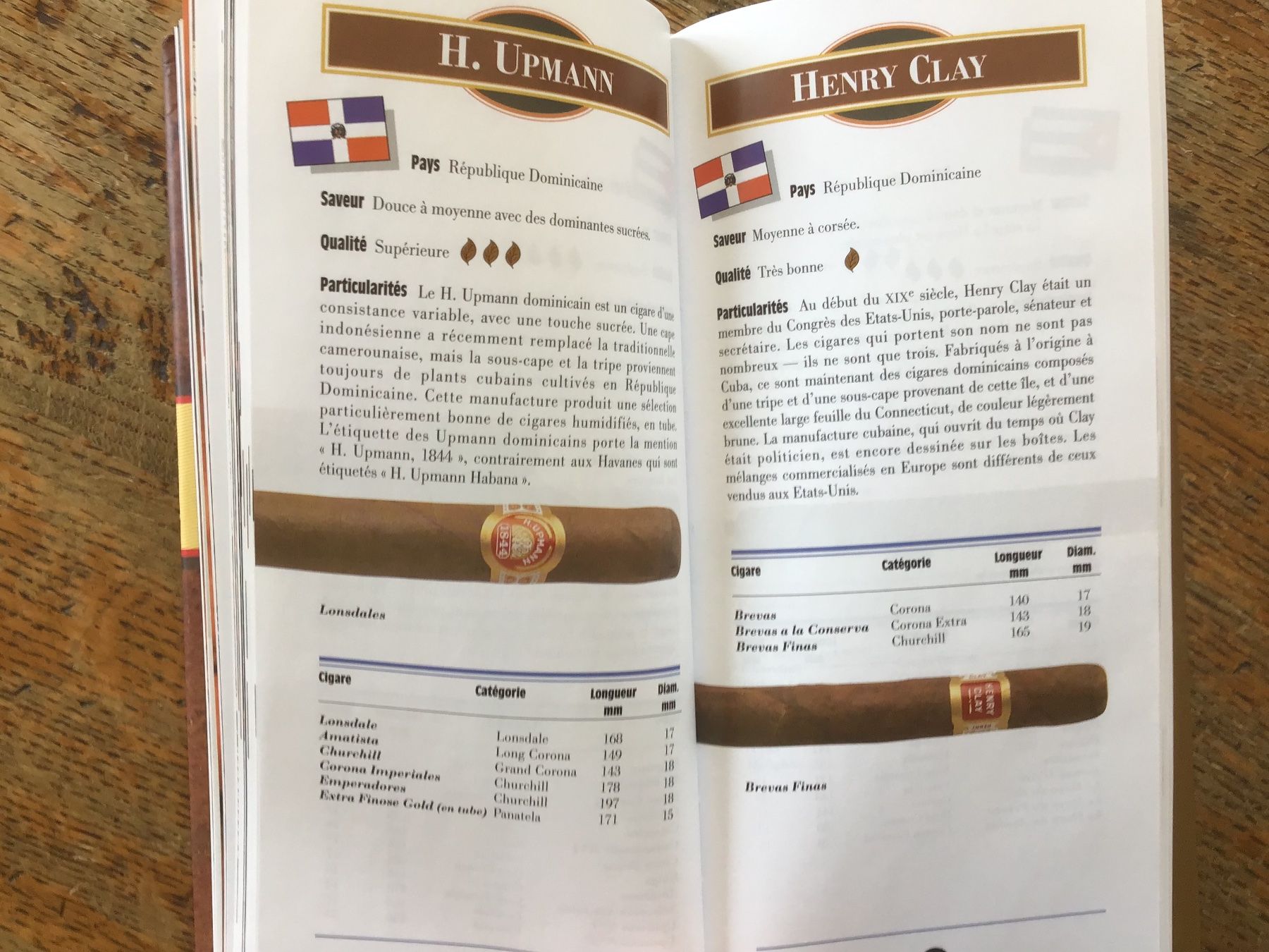 Cohiba Zigarren: Jane Resnick Guide du cigare – Gebraucht aus Fully von Ruby97 6