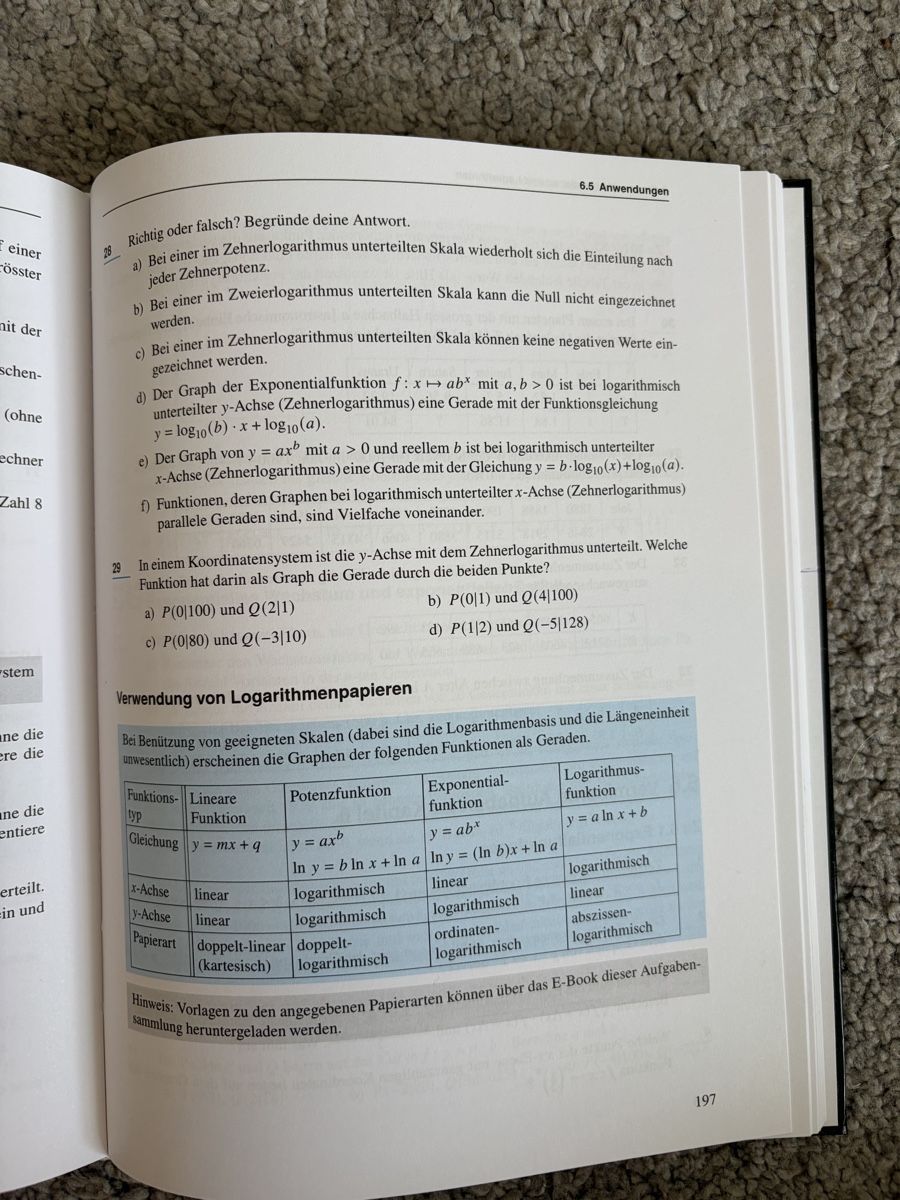 Bücher: Algebra 9/10 Orell Füssli  – Neu (gemäss Beschreibung) aus Uster von mph_ykv6 2