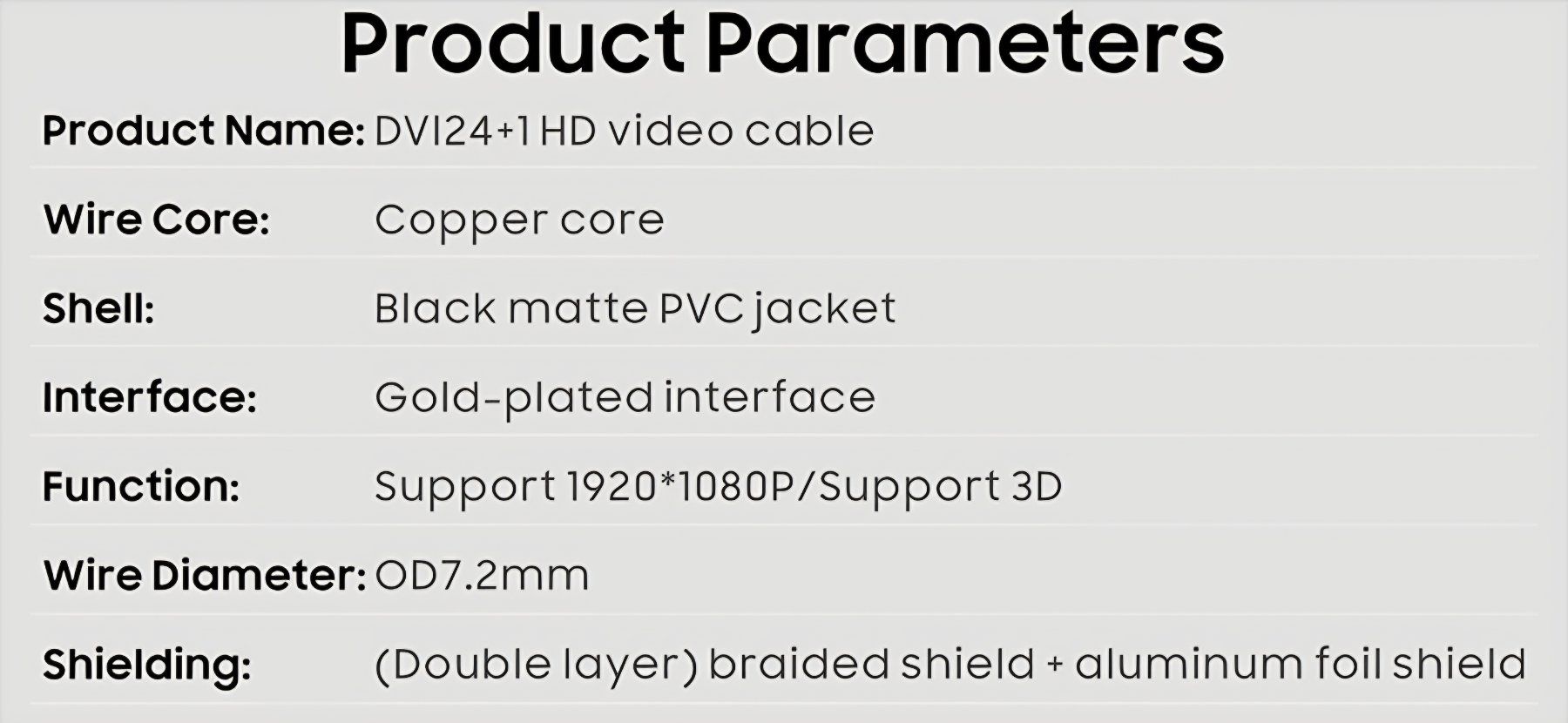 Cavi: Premium DVI 24+1 Dual-Link Kabel / 1,5 Meter / braided – Nuovo e nell'imballaggio originale da Uster venduto da -FPS- 3