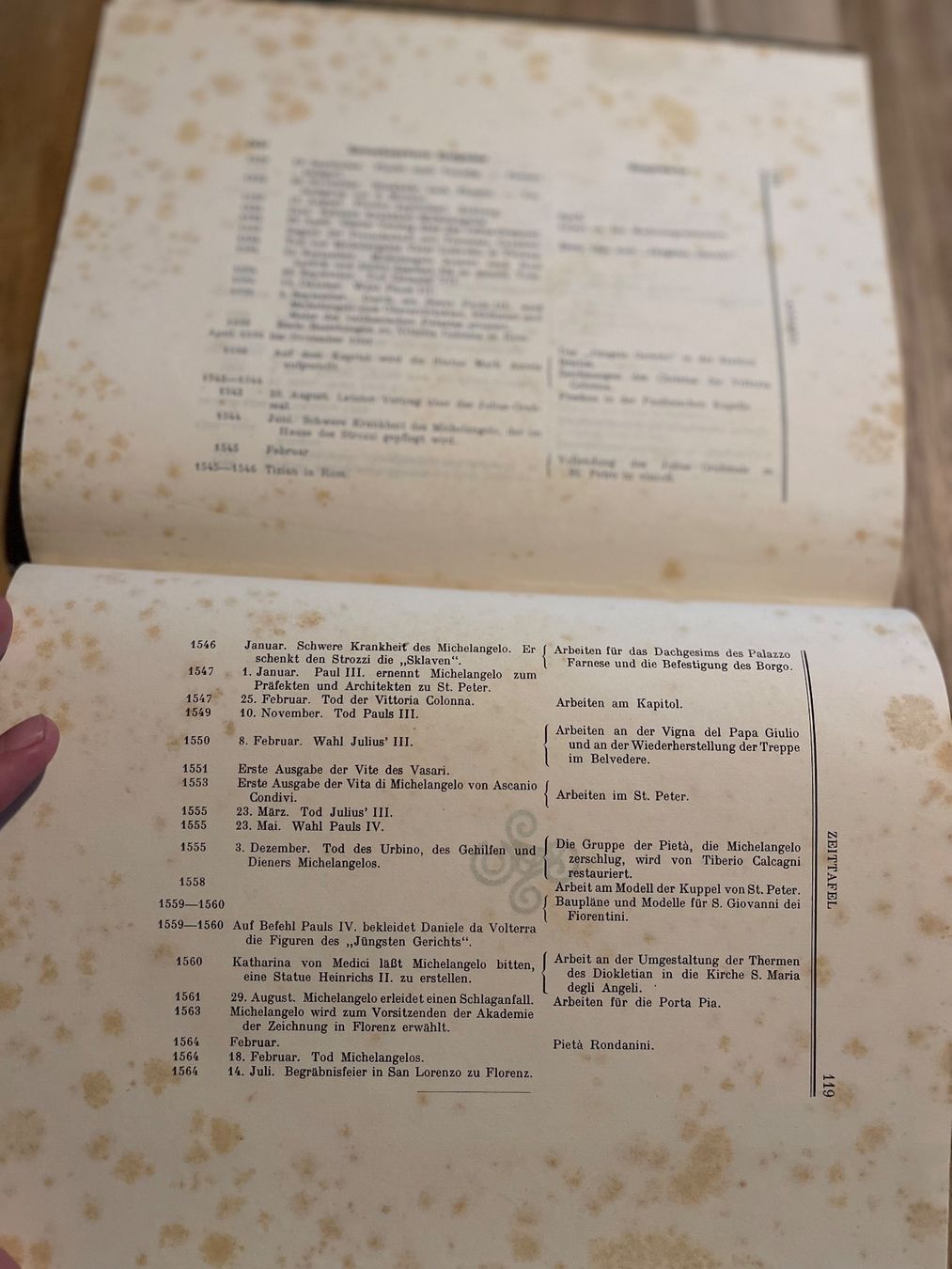 Libri: Antikes Buch "Michelangelo" von Romain Rolland – Usato da Zuerich venduto da Dorsi 7