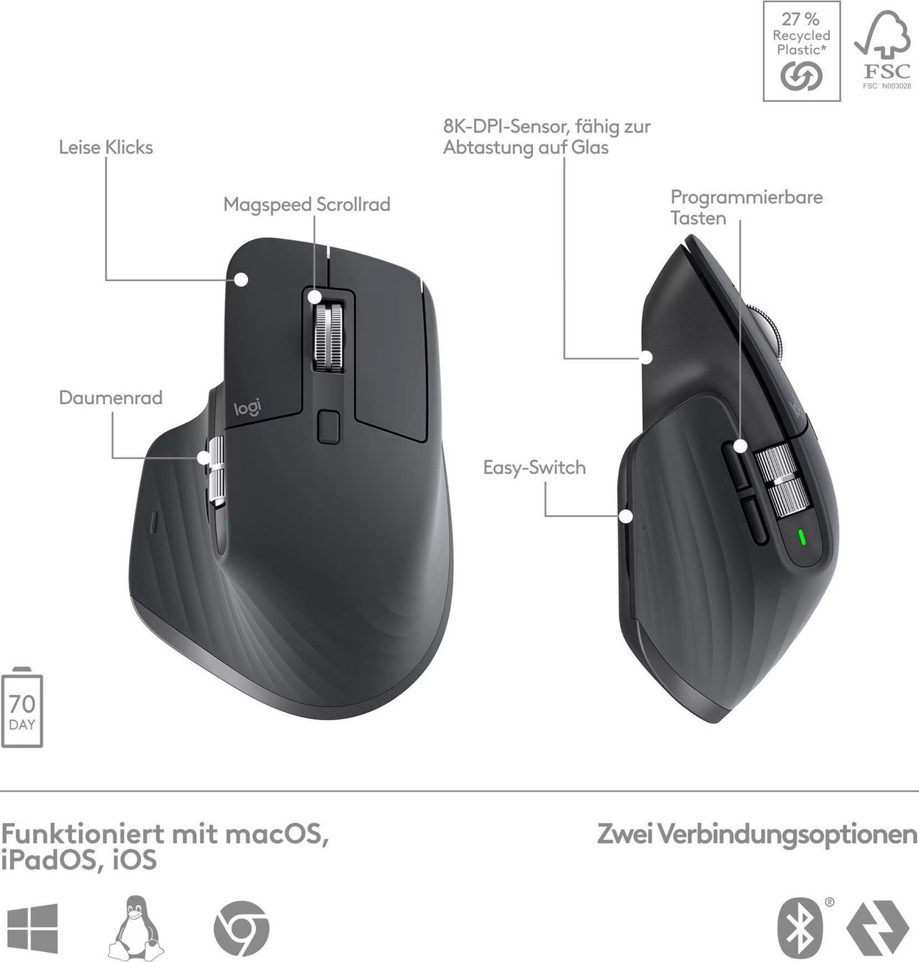 Logitech Tastaturen: Set Logitech MX Keys S + Souris MX Master 3S Noir Graphite – Gebraucht aus Morges von con_jw6n 8