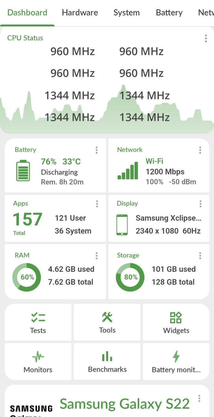 Samsung Telefoni cellulari / Smartphones: Samsung Galaxy S22 – Usato da Bonstetten venduto da hicksp 3