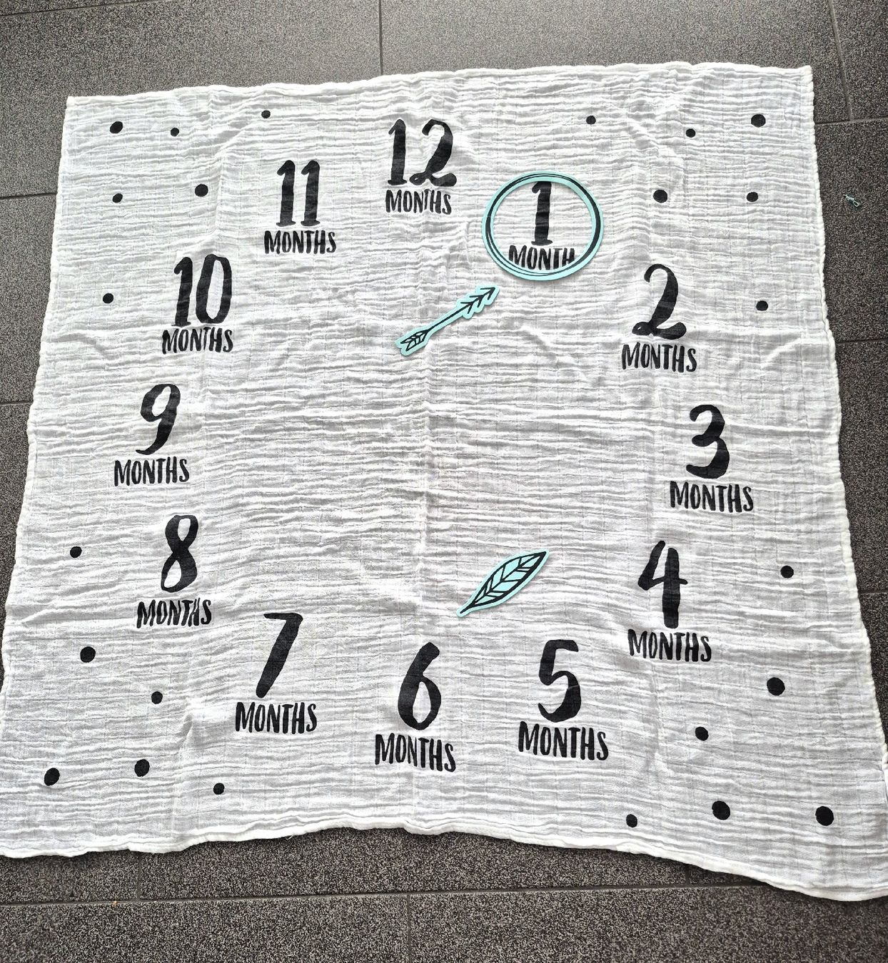 Coperte: Baby Meilenstein Decke – Usato da Suhr venduto da Nessie88 1