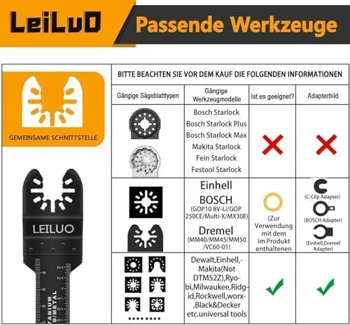 Sägen: 158 teiliges Multitool Sägeblatt – Neu und originalverpackt aus Hundwil von pac_6jh8 2