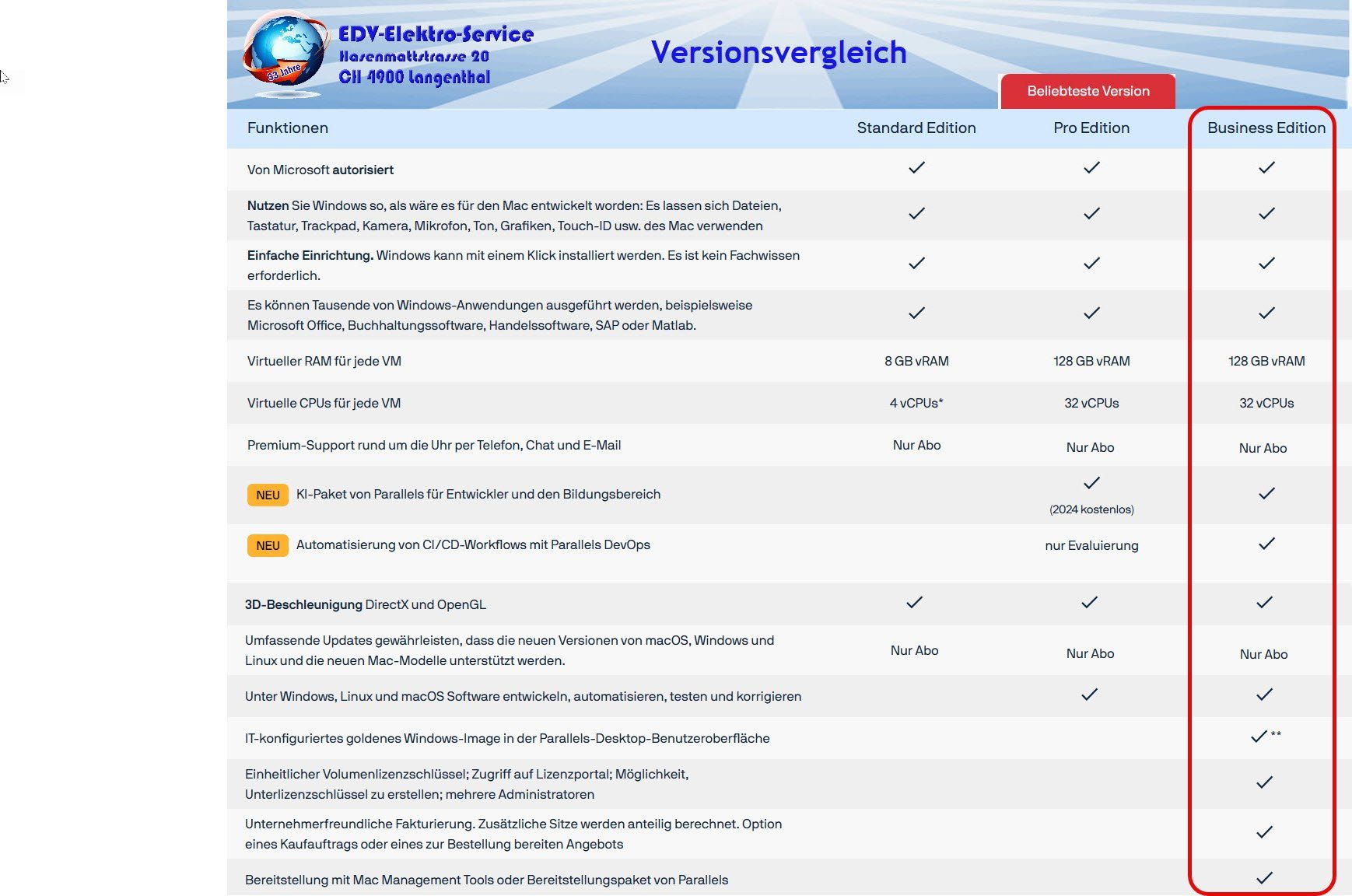 Microsoft Software: Parallels Desktop 20 Business Edition Lifetime Original – Nuovo (secondo la descrizione) da Langenthal venduto da Reda 1