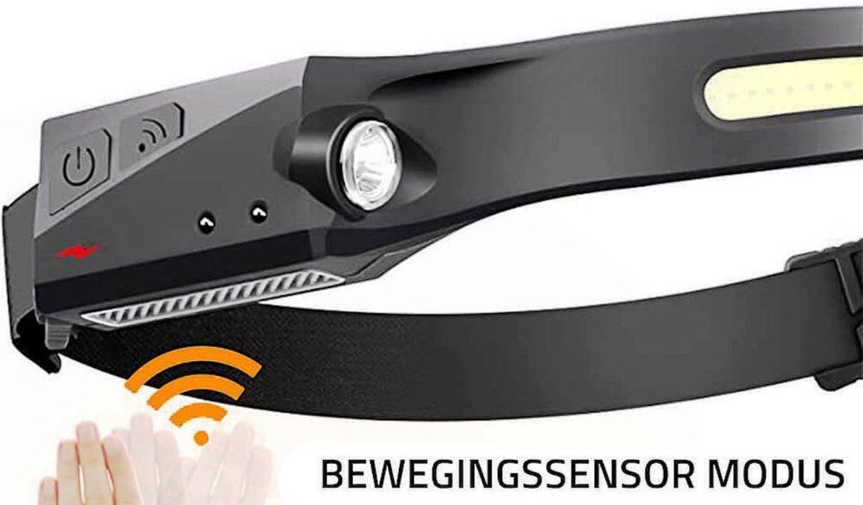 Lampade: Stirnlampe COB mit USB AKKU + BM Sensor – Nuovo e nell'imballaggio originale da St. Gallen venduto da schnaeppchen-preise 1