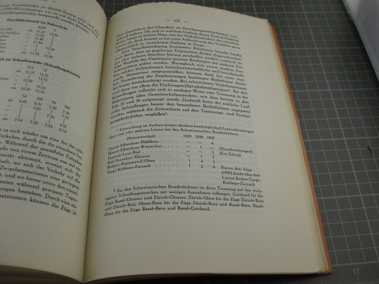 Libri: Die Auflockerung des Eisenbahnpersonenve – Usato da Malters venduto da Marosko 5