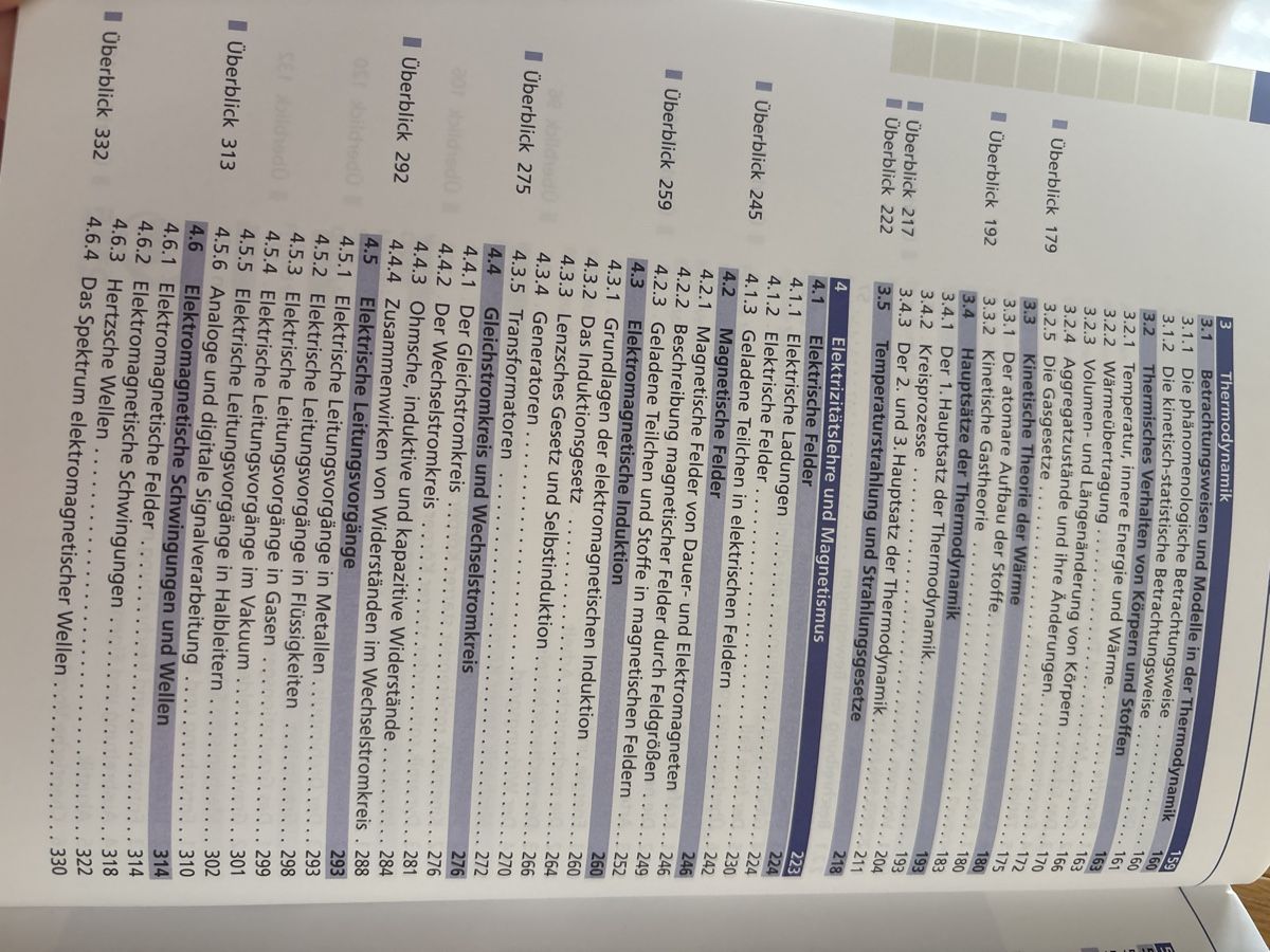 Libri: Physik Duden Basiswissen Schule – Usato da Oberrohrdorf venduto da Lorella.pl 2