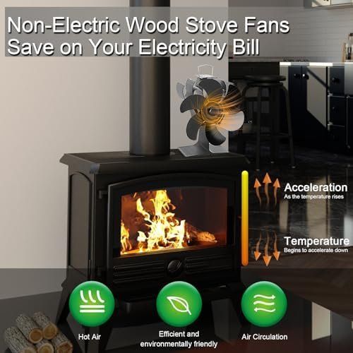 Ventilatori: Ofenventilator – Nuovo e nell'imballaggio originale da Hundwil venduto da Mr.Wong 7