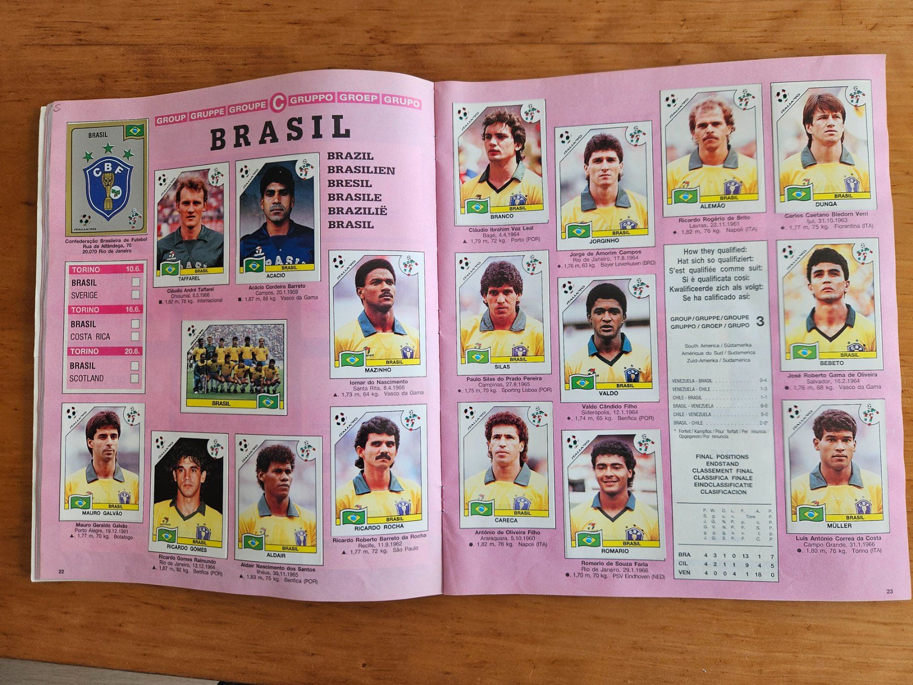 Panini Album: Album Italia '90 World Cup Panini – Usato da Kollbrunn venduto da tsrg2013 4