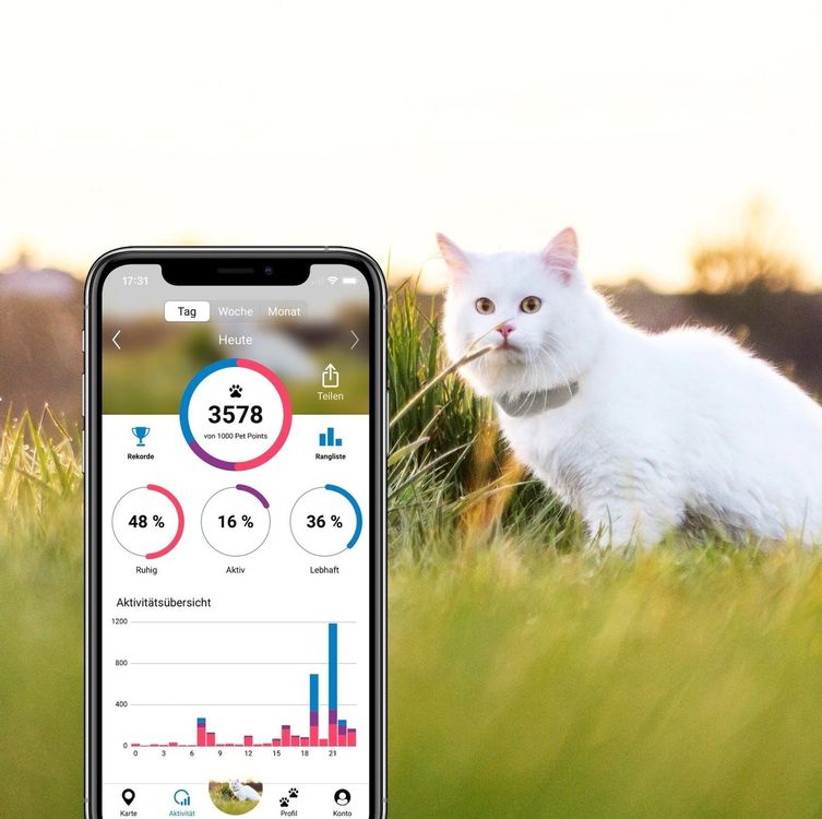 Tractive GPS LTE HaustierTracker SIM Katze Hund Neuwertig Kaufen auf