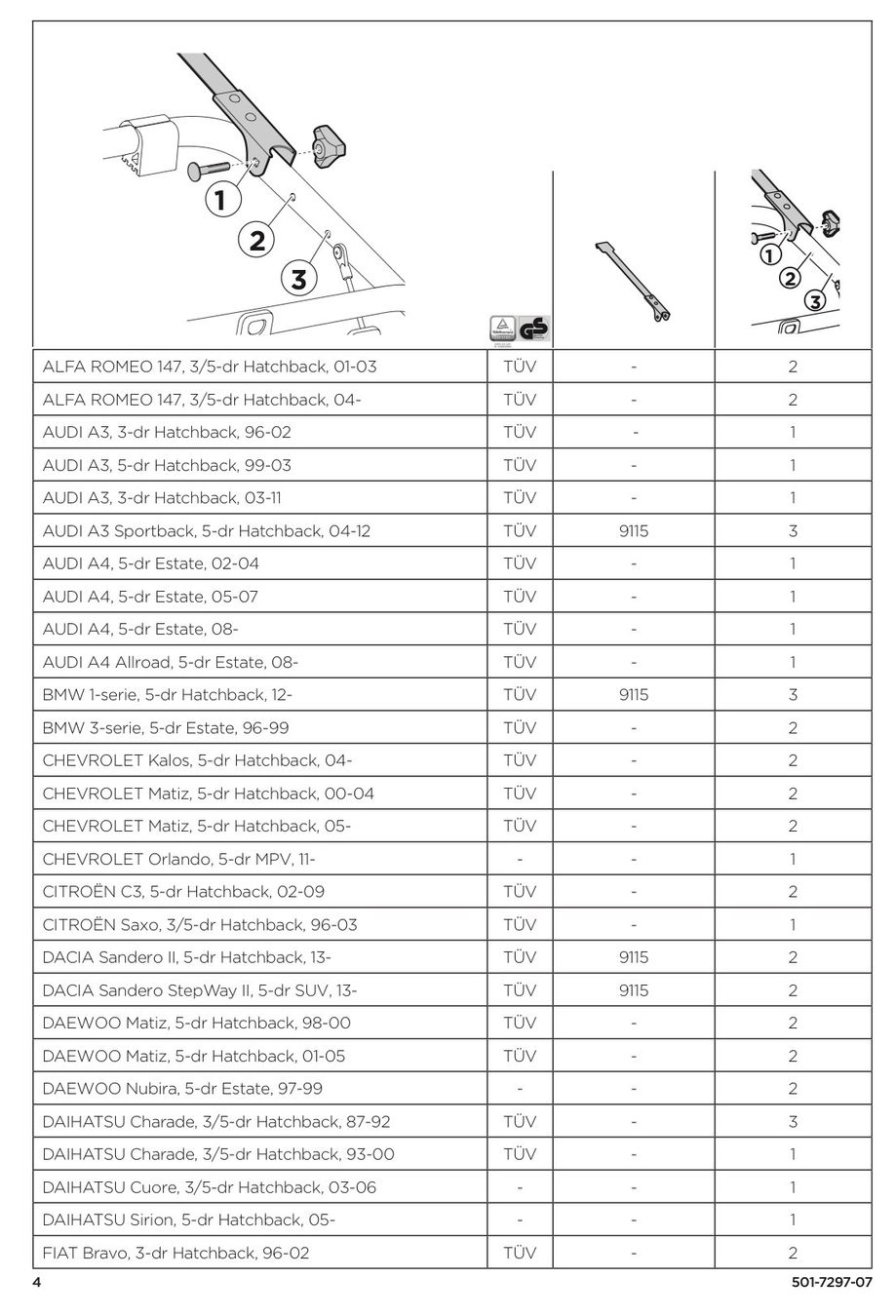 Thule Pezzi di ricambio: Thule ClipOn High 9105 - 2 bikes - 910501 4DF/12.20140130 – Usato da Küsnacht ZH venduto da Conrai 3