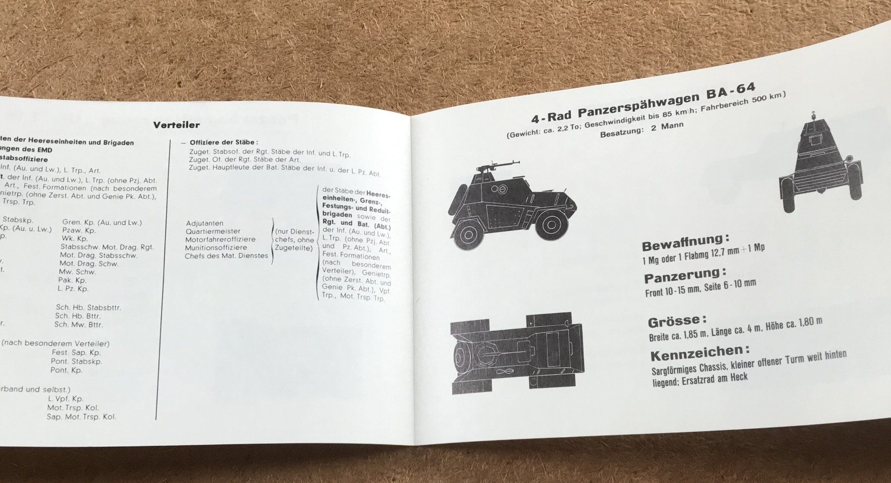 Schweizer Armee Uniformen: SCHWEIZER ARMEE 1957 PANZERKAMPFWAGEN UND 1.TEIL – Gebraucht aus Ostermundigen von wini63 1