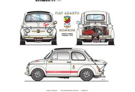 Blechschild-FIAT ABARTH 695 - ESSE-ESSE - 1970