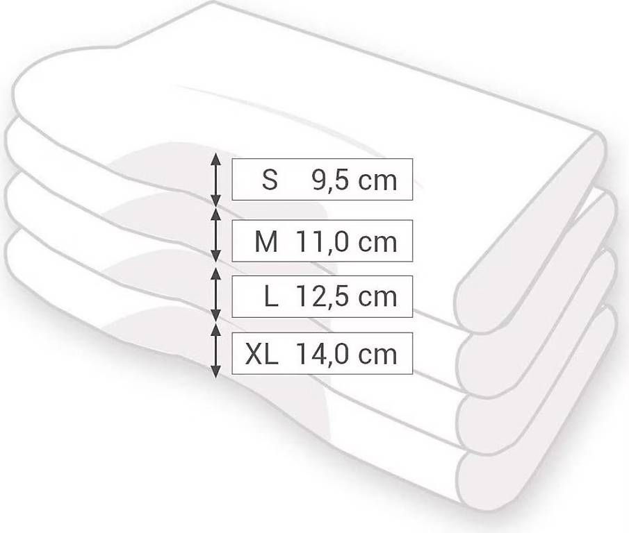 Cuscini: TEMPUR Millenium Grösse S – Usato da Nürensdorf venduto da Cspeedy1 1