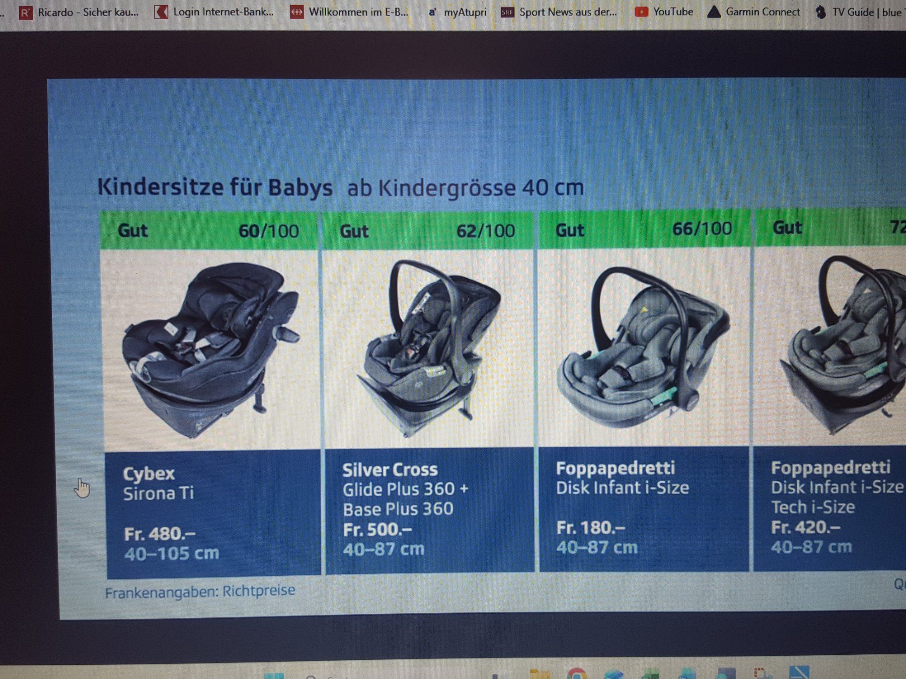 Cybex Seggiolini per auto: Kindersitz, Cybex Sirona – Usato da Altendorf venduto da Storck_1504 9