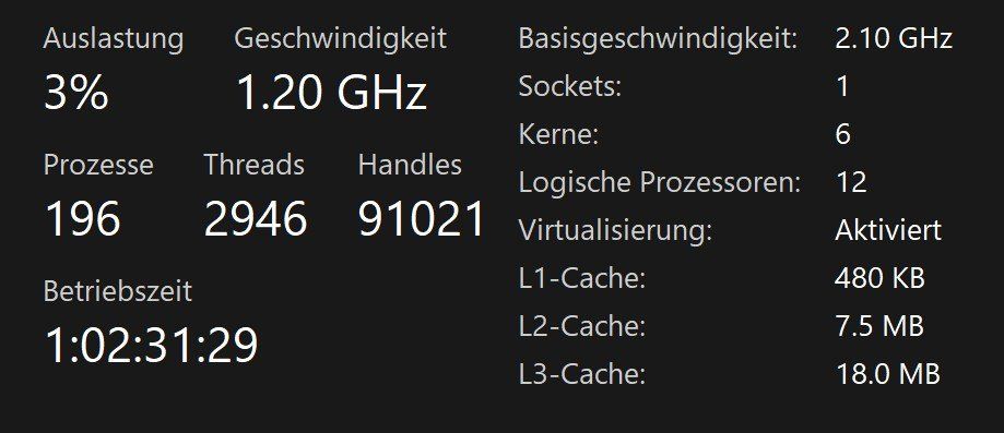 Intel Componenti elettronici: intel i5-12600T LGA1700 6-Core 2.10GHz 18MB 35W – Usato da Oberneunforn venduto da Prazki 6