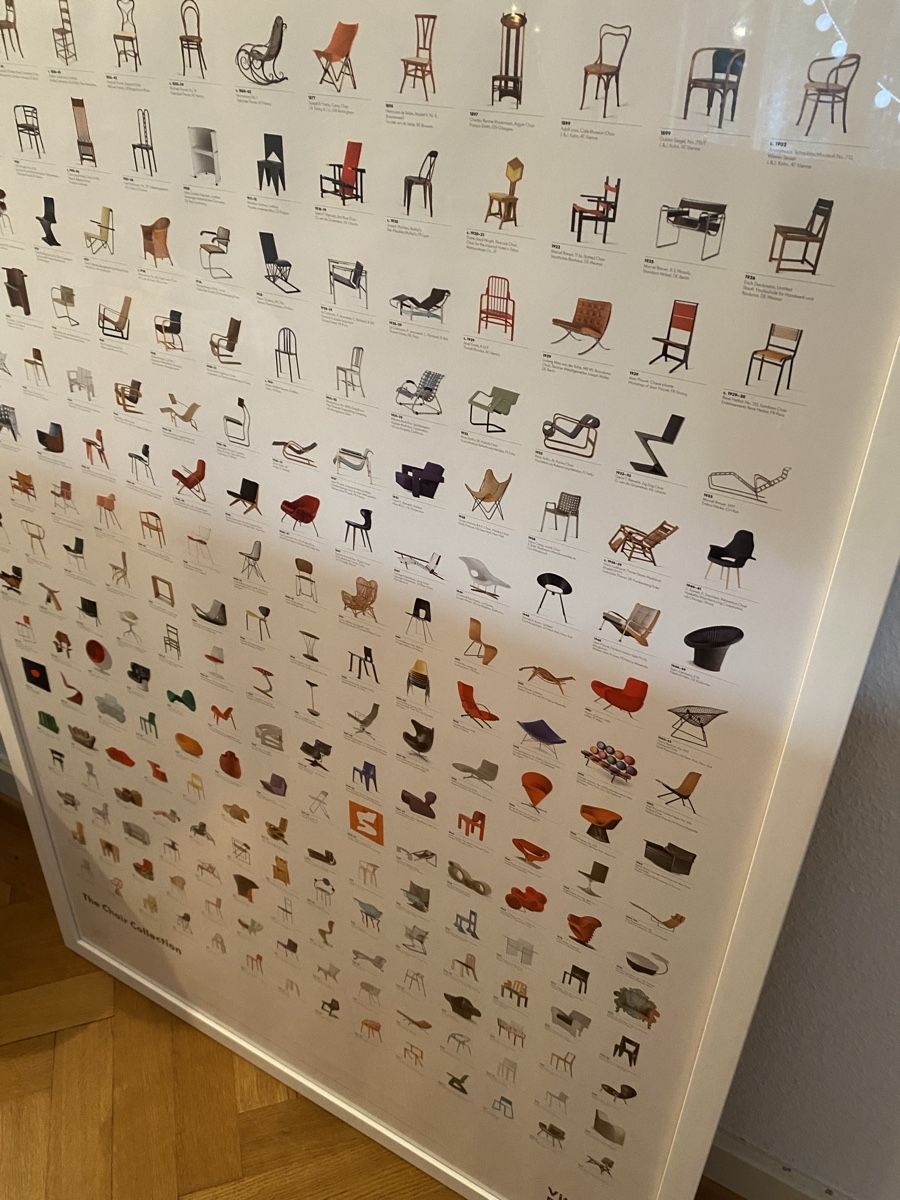 Foto & Immagini: Design Vitra Poster mit Rahmen – Nuovo (secondo la descrizione) da Olten venduto da sportwelt 3