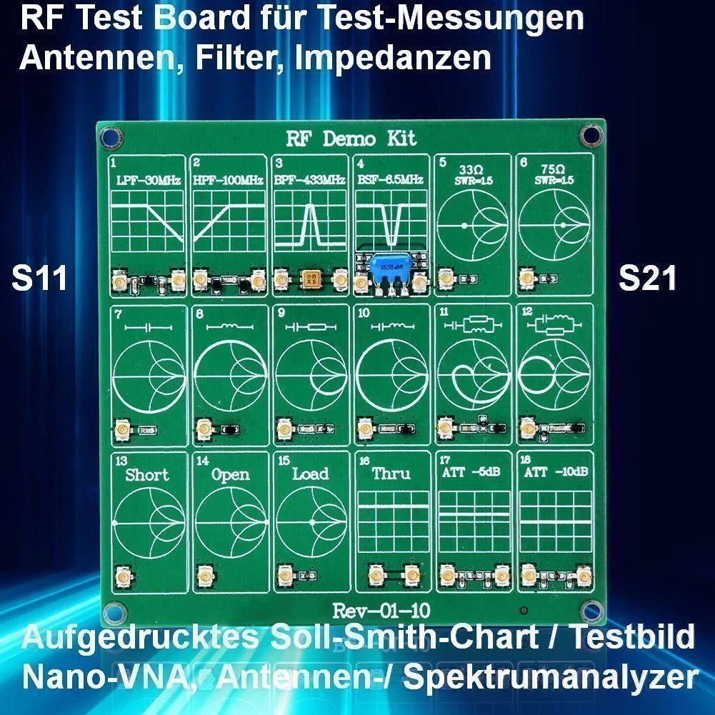 Elektronikbauteile: RF Test Board HF-Test – Neu und originalverpackt aus Zürich von buyfinest 1