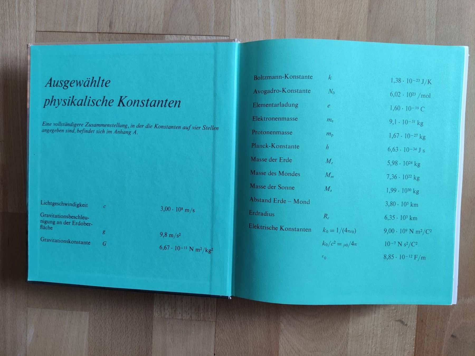 Livres: Physik von Jay Orear – D'occasion à Wil SG par Natundmatt 2