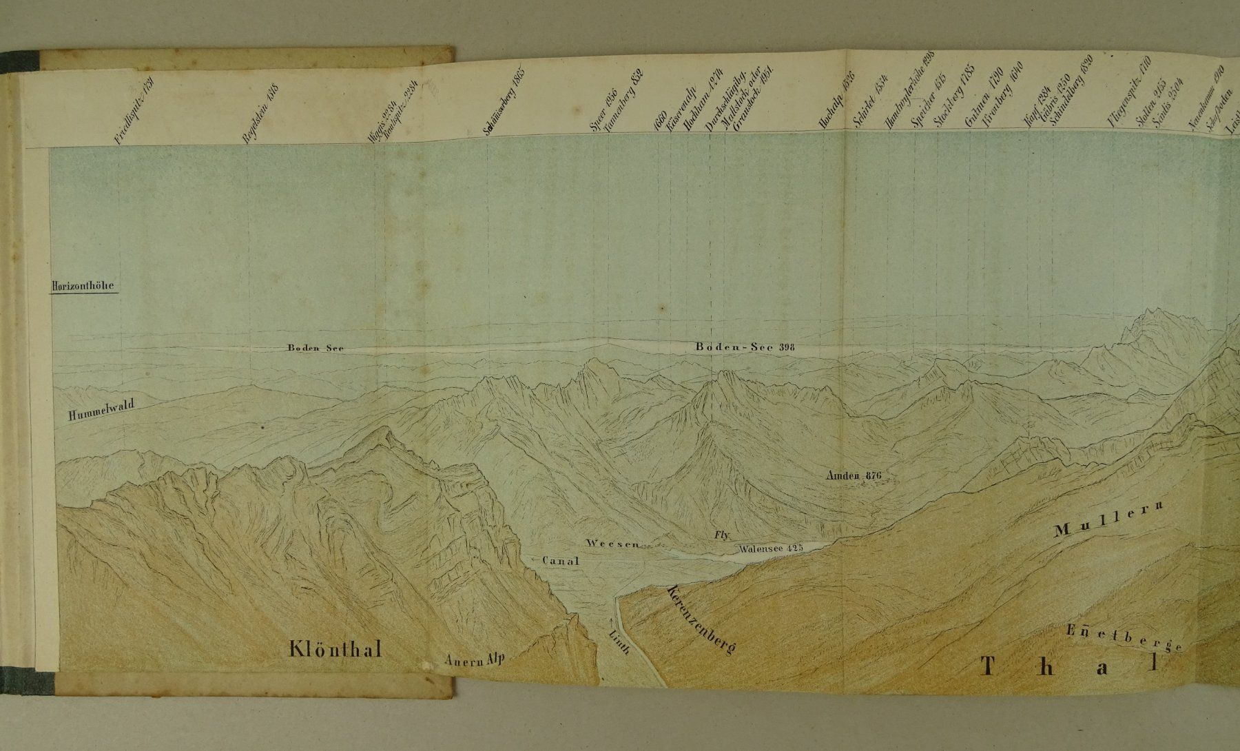Libri: PANORAMA VOM RUCHEN GLÄRNISCH 1870 – Usato da Grüningen venduto da Kartensammler 1