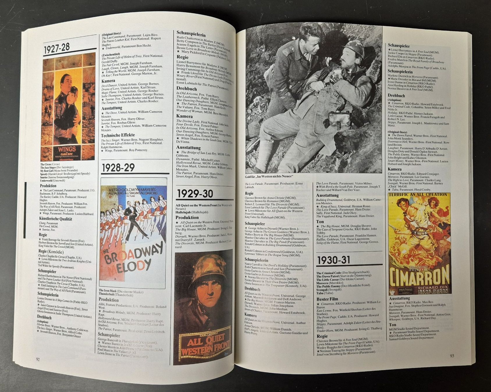 Bücher: CINEMA / Oscar – Gebraucht aus Chur von big_5zx8 2