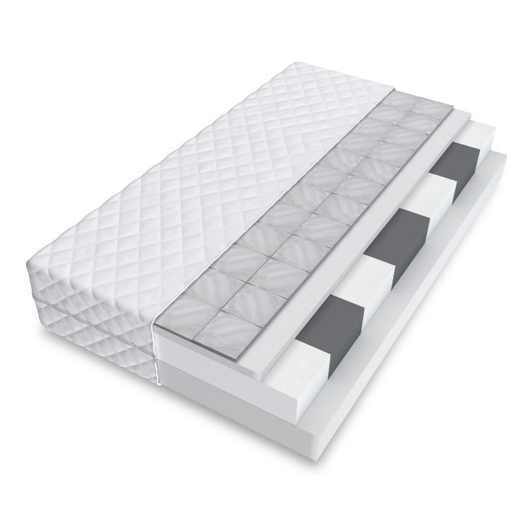 Matelas 80x160 – Matelas FDM