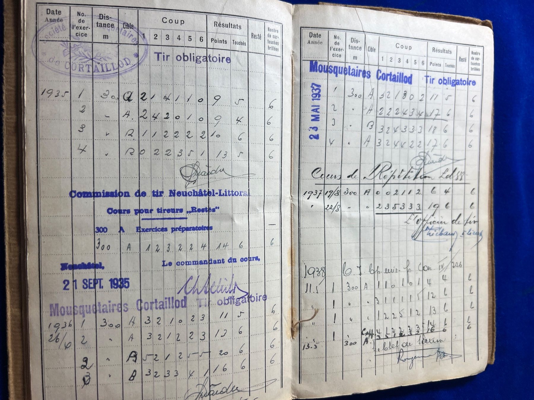Schweizer Armee Uniformi: Schiessbüchlein & Grabstein Schweizer Armee (25/407) – Usato da Hermetschwil-Staffeln venduto da militaria-schweiz 6