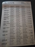 Preisliste Toyota 5.3.1981  xx