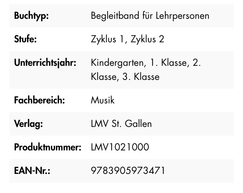 Libri: MusAik 1 Kommentar 9783905973471 – Nuovo (secondo la descrizione) da Gerlikon venduto da jabadabadu 1