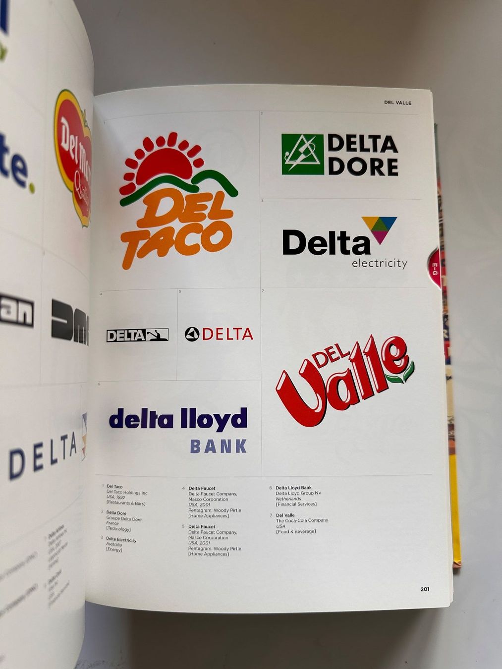 Libri: Logobook Taschen – Nuovo (secondo la descrizione) da Bouveret venduto da seb_rjx8 6