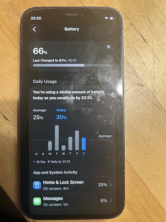 Telefoni cellulari / Smartphones: iPhone 12 Mini Blau – Usato da Olten venduto da Maexu1
