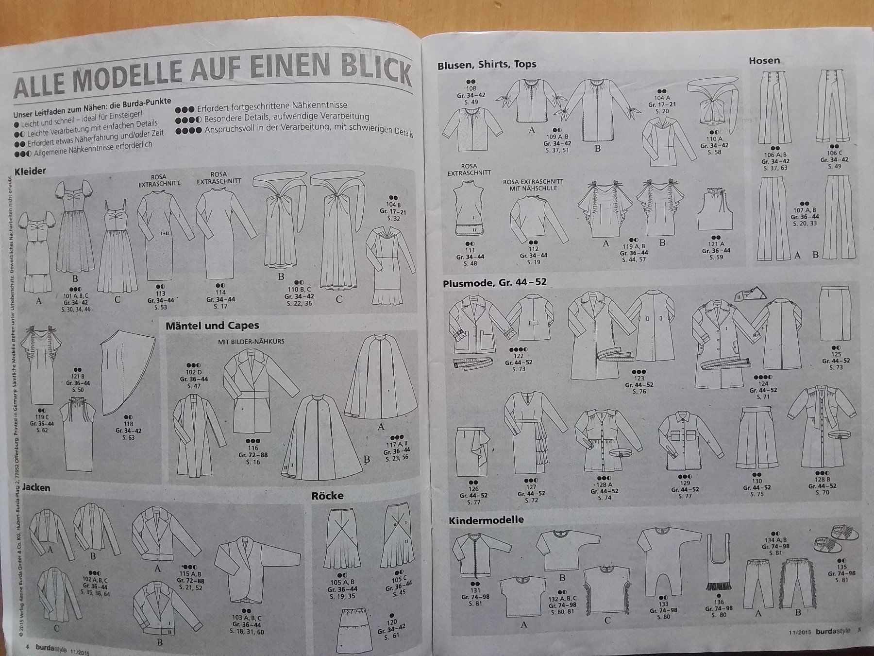 Schnittmuster: Schnittmuster Heft Burda – Gebraucht aus gasel von ursula022 2