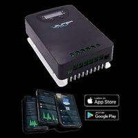 Supervolt MPPT 40A Solarladeregler