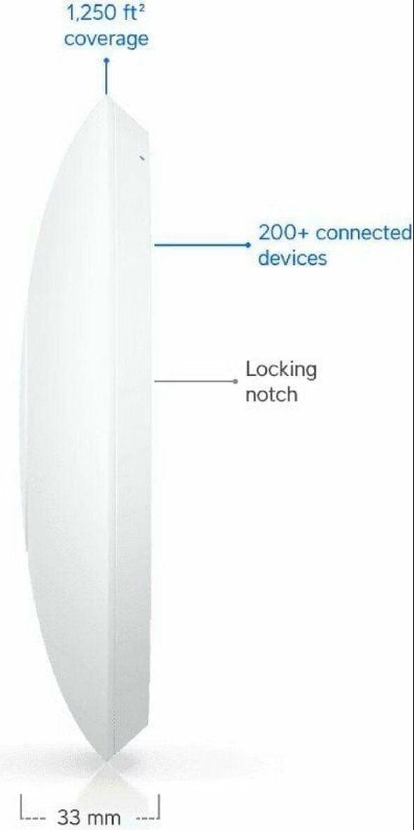 Wlan: Ubiquiti UniFi U7-Lite Access Point – Neu und originalverpackt aus Binningen von Grr0 4