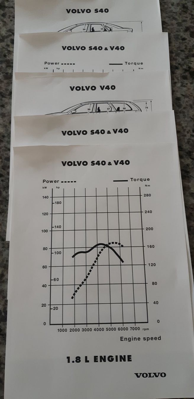 Volvo Documenti: Volvo  Press Information 1996 – Usato da Muri b. Bern venduto da Bernik 3
