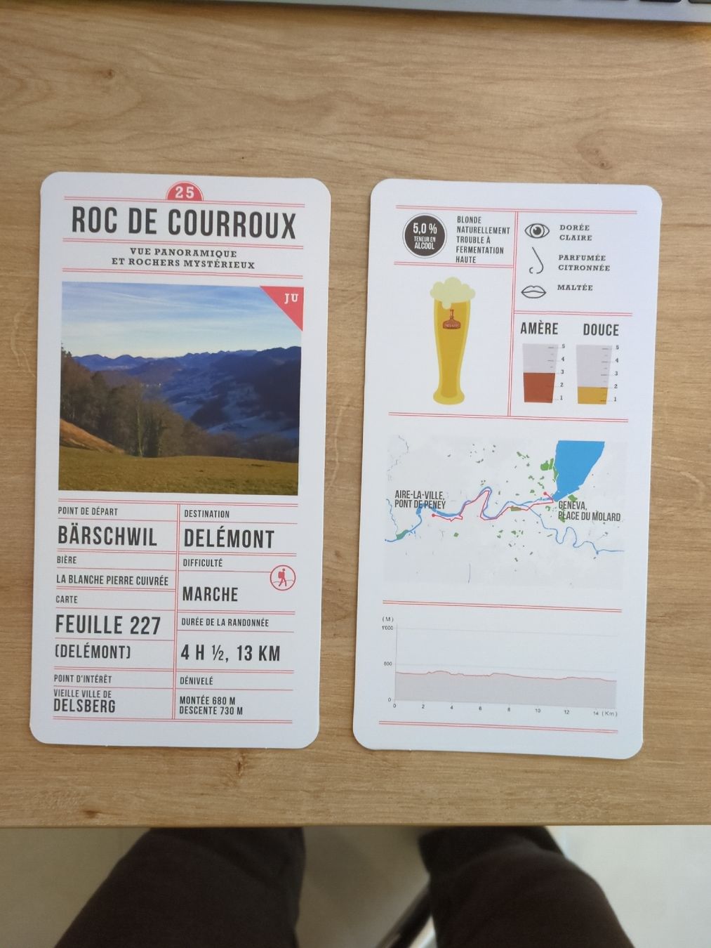 Libri: Livre Box rando bière suisse romande – Nuovo (secondo la descrizione) da Corminboeuf venduto da MrGP87 2