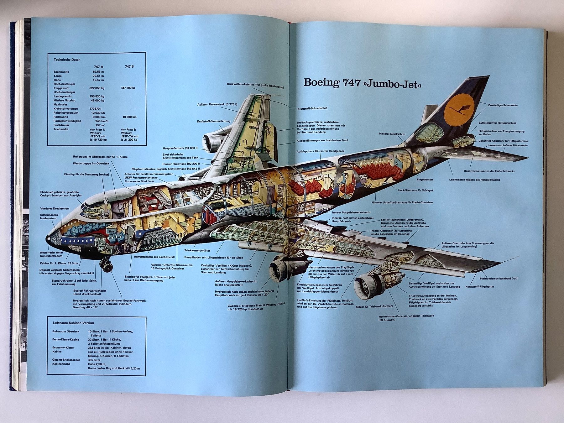 Bücher: Buch Geschichte der Luftfahrt Kurt W.Streit/John W.R. Taylor – Gebraucht aus Triesen von boston7 1