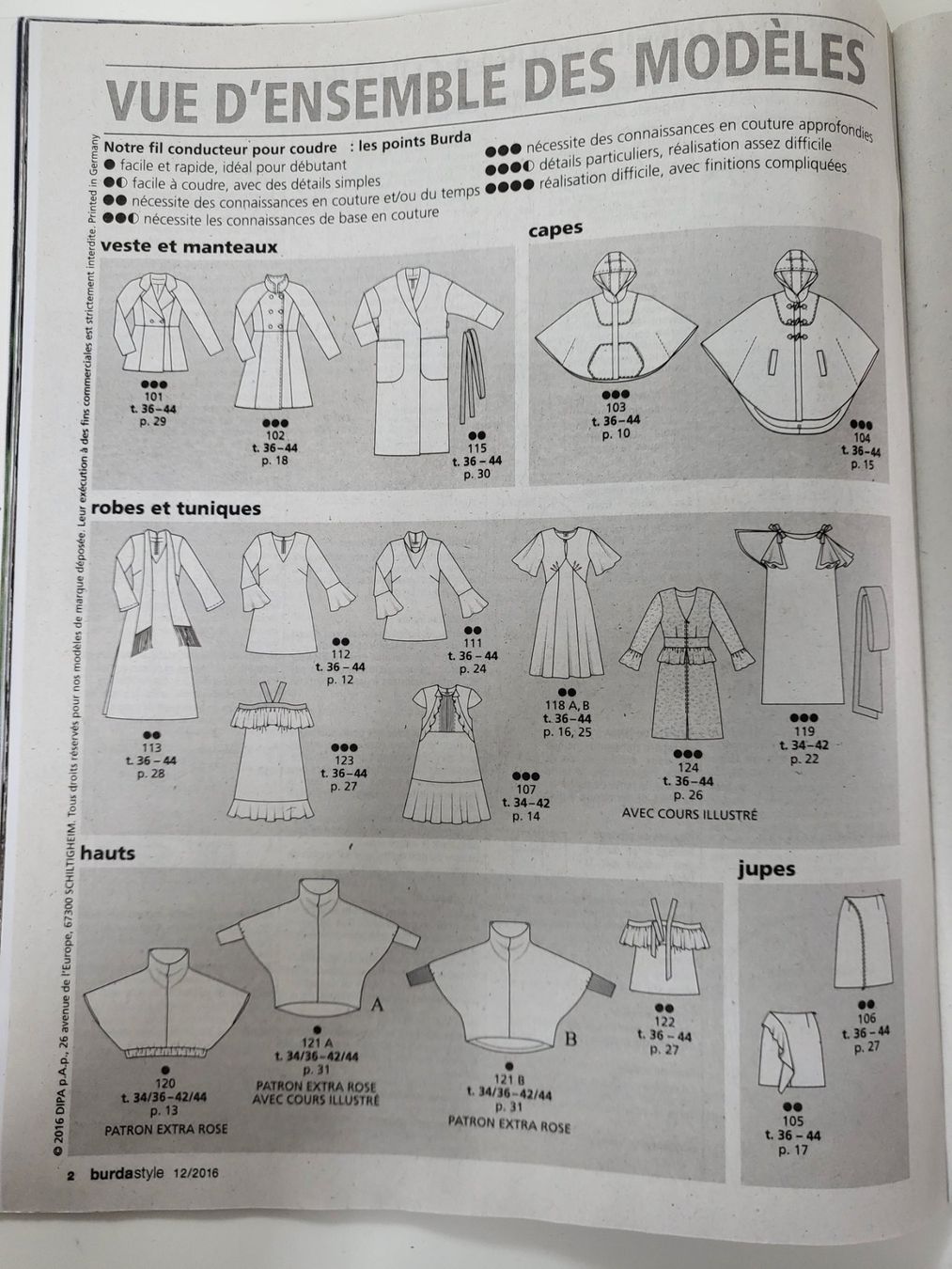Cartamodelli: Patrons de couture – Nuovo e nell'imballaggio originale da Lausanne venduto da skede 1
