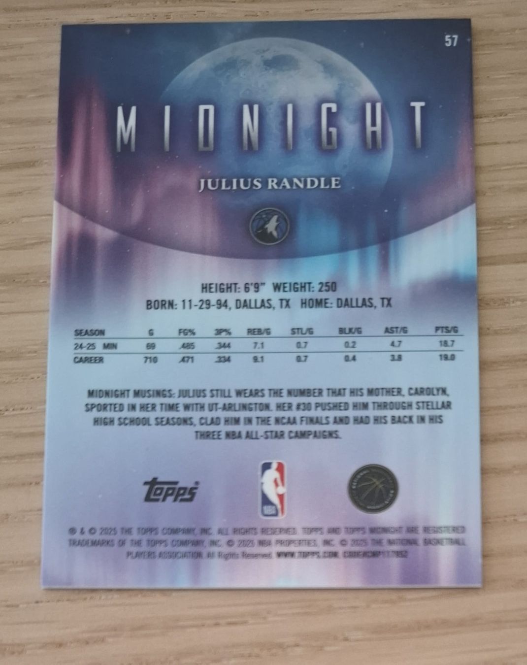 Cartoline: Julius Randle Midnight NBA card – Nuovo (secondo la descrizione) da Vallorbe venduto da ant_75wx 1